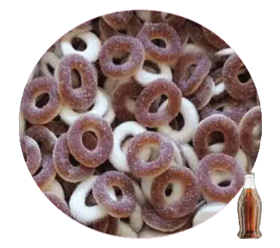 Anneau cola